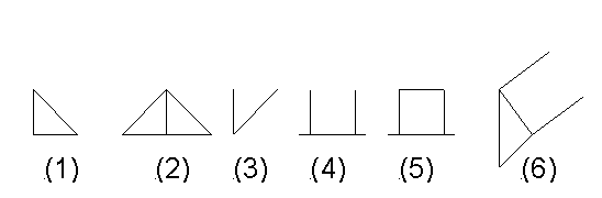 Introduction To Welds