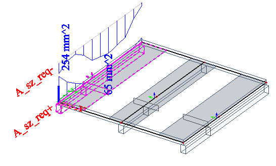 Curved Ribs Design Ribs