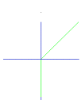 image\PNLDataNoReinf.gif