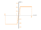 image\PNLMaterial2a.gif