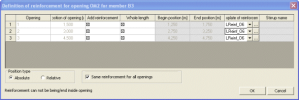 image\RepeatingOpenings3.gif