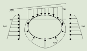 image\soilload2.gif