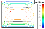 image\IsolineAveragedValuesNodesIsolines.gif