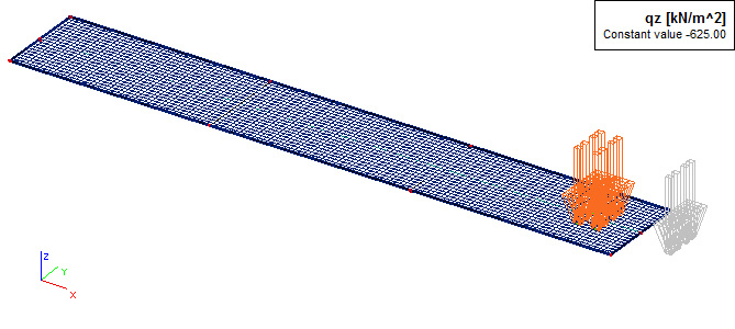 Track Load Distribution Sample input of a load pattern on a track