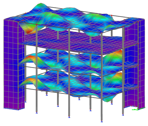 Validation of modal analysis: mode shapes