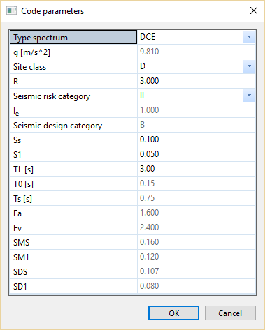 Response spectrum generator according to ASCE/SEI 7-10 (IBC)