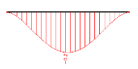 image\NamedFibres2.gif