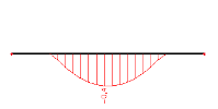 image\NamedFibresTopMinus.gif