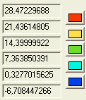 image\palettevaluesnormal.gif