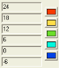 image\palettevaluesrounded.gif
