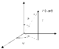 image\spherical.gif