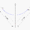 image\CurveType2.gif