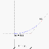 image\CurveType3.gif