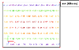 image\IsolCentreValueNumbers.gif