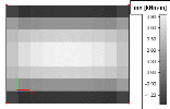 image\IsolCentreValueOneColour.gif