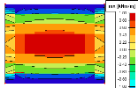 image\IsolNonAverNodesIsobands.gif