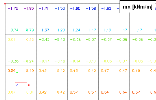 image\IsolNonAverNodesNumbers.gif