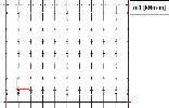 image\TrajectAverNodesArrows.gif