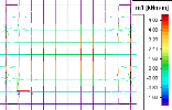 image\TrajectAverNodesColour.gif