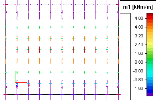 image\TrajectAverNodesColouredArrows.gif