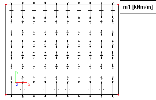 image\TrajectCentresArrows.gif