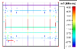 image\TrajectCentresColour.gif
