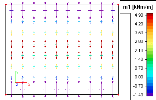 image\TrajectCentresColouredArrows.gif