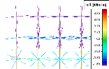 image\TrajectNonAverColour.gif