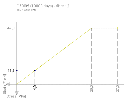 image\PrestressCheckStrainSSDiagram2.gif