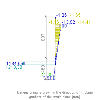 image\PrestressCheckStrainStress2.gif