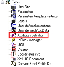 User defined Attributes