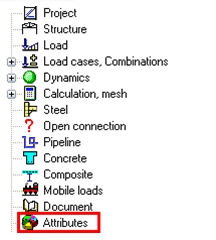 User defined Attributes