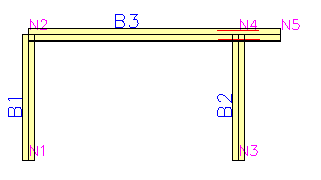 Simple Frame Knode Types of nodes