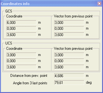 Information about coordinates of selected points