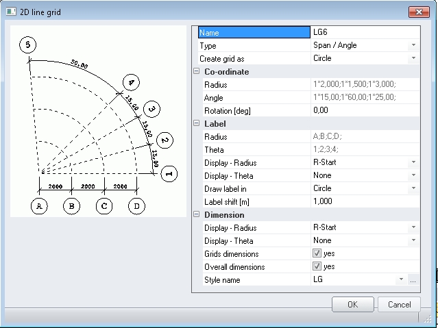 Circular linegrid