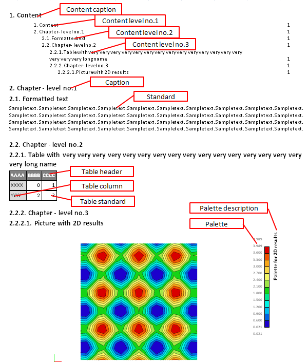 Text File Report Style Report visual style