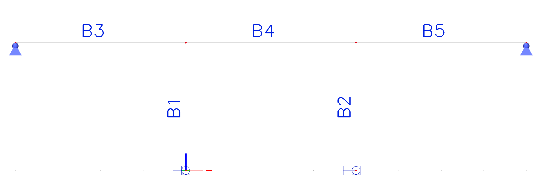 Mechanical Modification Example Material modification & Material modification groups