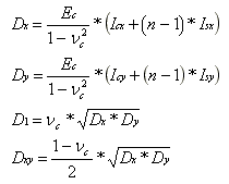 image\OrthotropyFormula7.gif