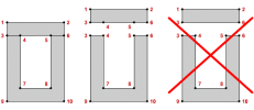 image\Phased_CSS_YesNo.gif