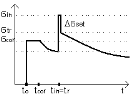 image\TypeOfStressing1.gif