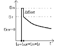 image\TypeOfStressing4.gif
