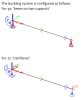 image\truncatedcone.gif