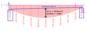 image\truncatedcone.gif
