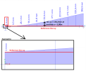 image\truncatedcone.gif