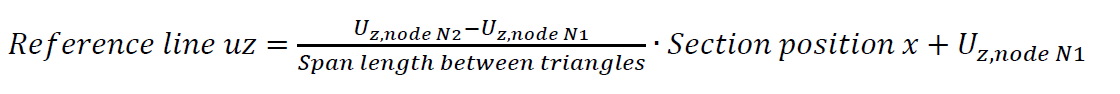 image\truncatedcone.gif