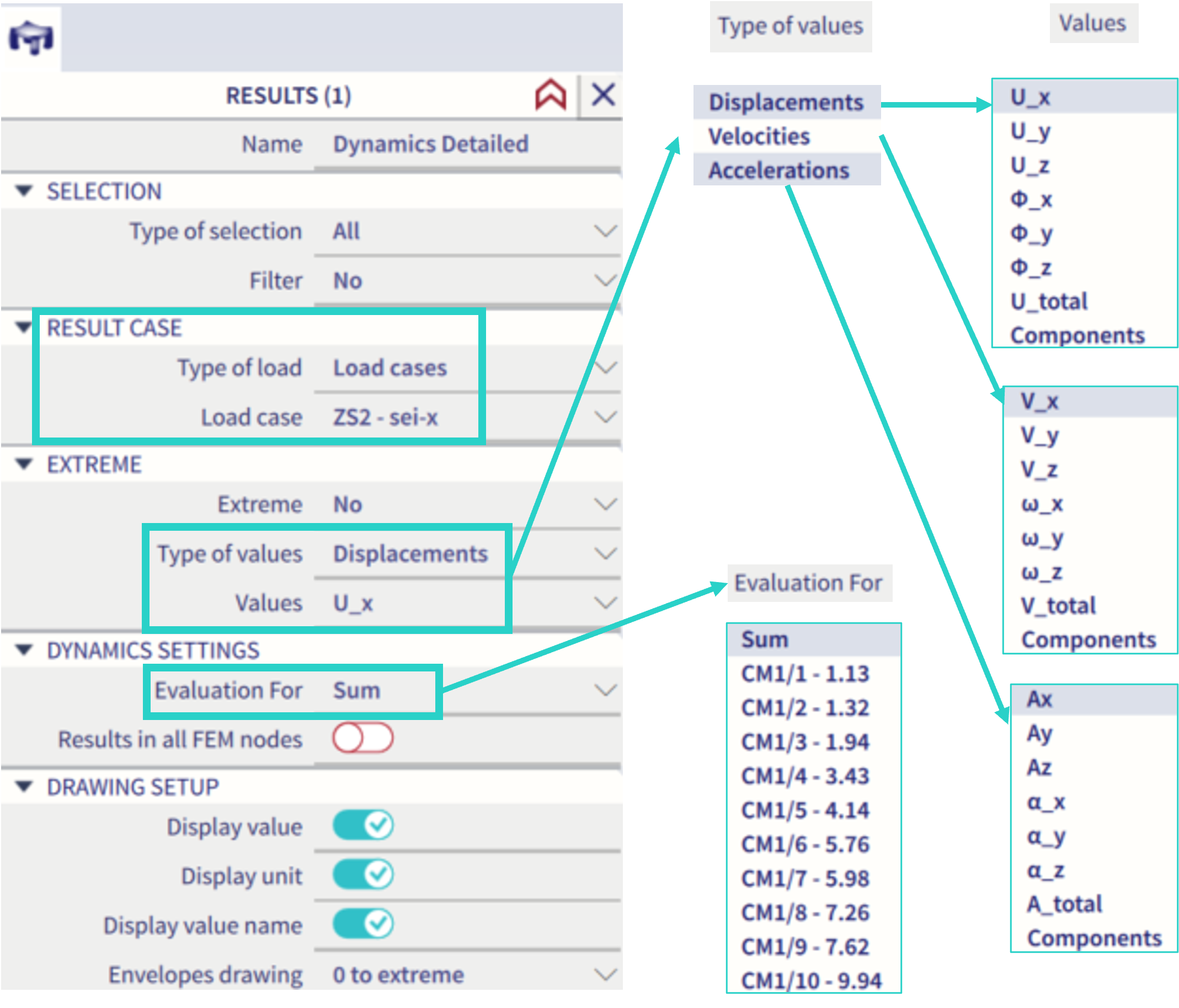 Dynamic load cases